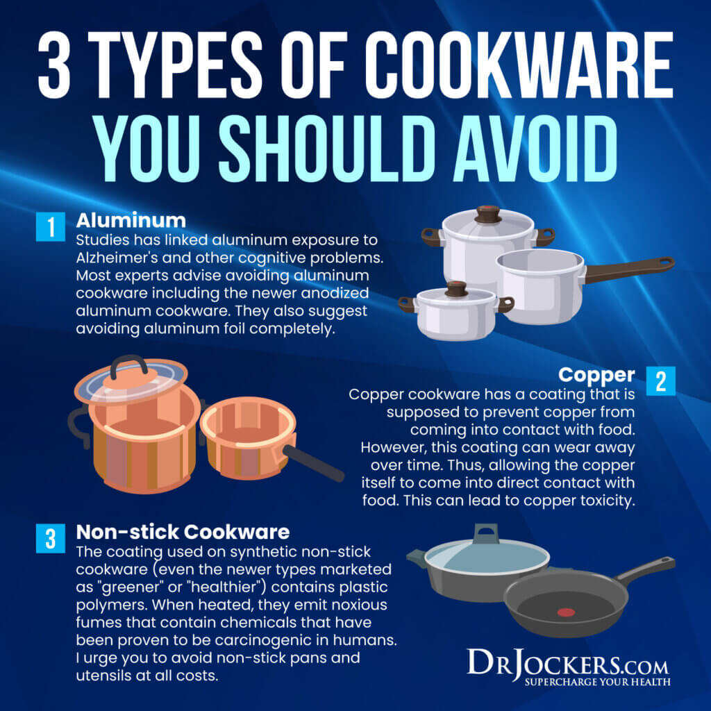 Best Non-Toxic Cookware Choices - DrJockers.com