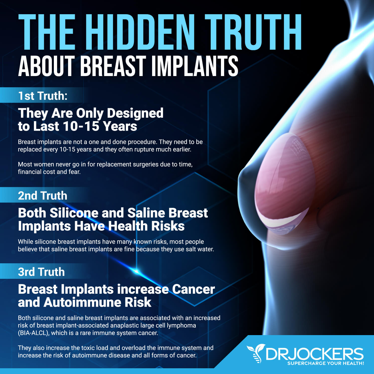 Silicone Breast Implants Increase Women's Risk of Many Health Diseases