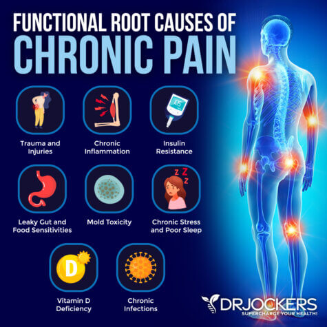 Using Targeted Red Light and Infrared for Pain Relief