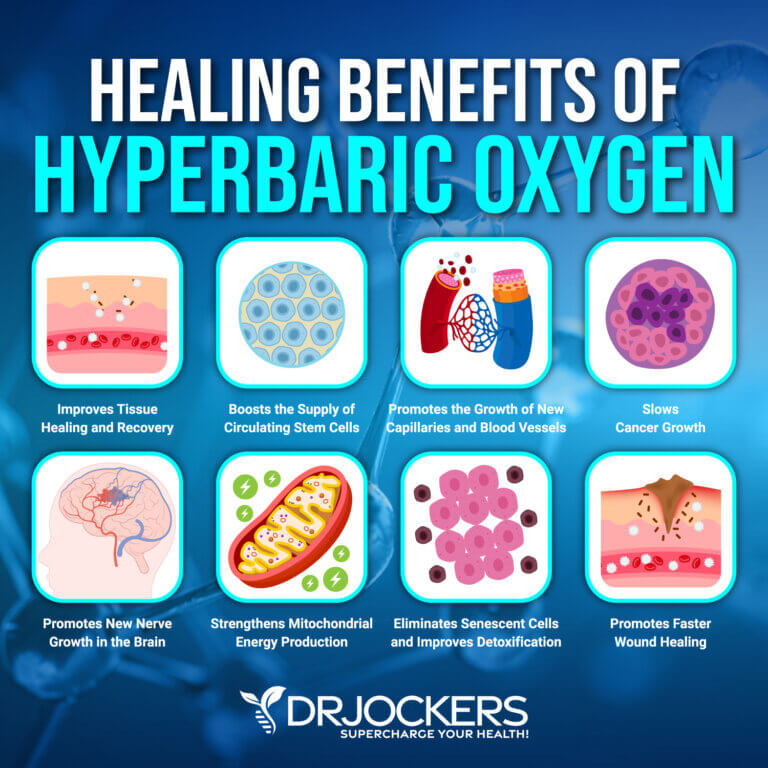 The Health Benefits of HyperBaric Oxygen - DrJockers.com