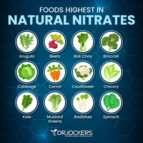 Nitric Oxide Benefits and How to Increase Levels - DrJockers.com