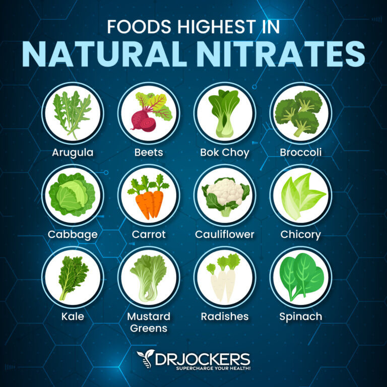 Nitric Oxide Benefits and How to Increase Levels - DrJockers.com