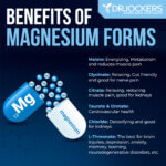 Top 12 Best Magnesium Rich Foods - DrJockers.com