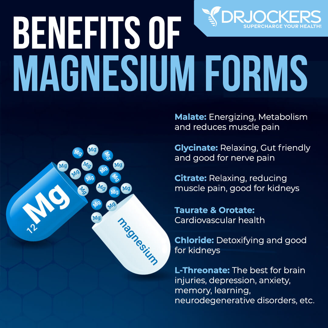 magnesium loading