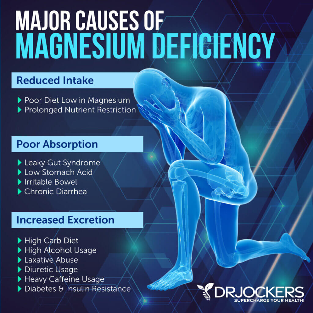 Magnesium Health Benefits, Sources, and Signs of Deficiency