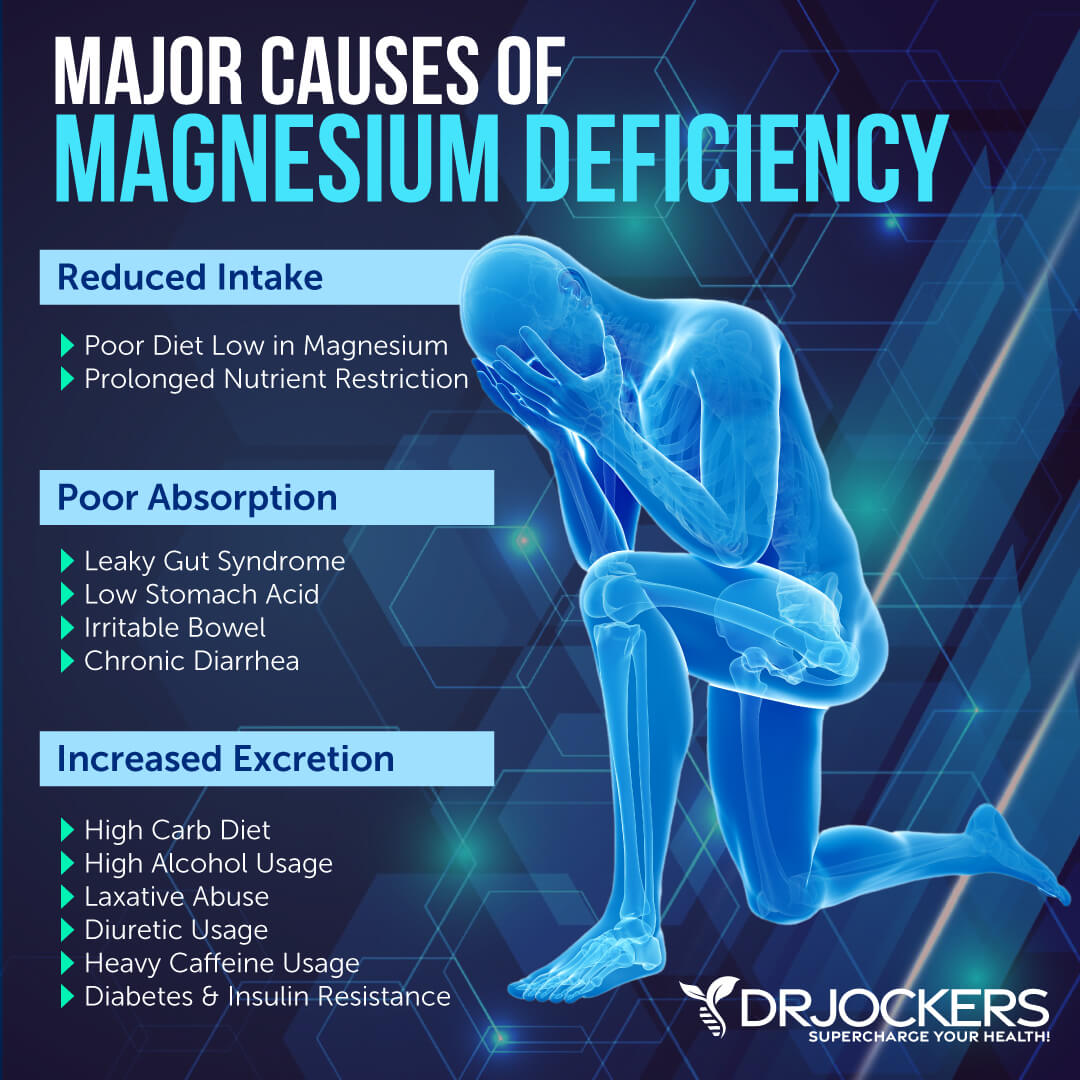 magnesium deficiency in humans