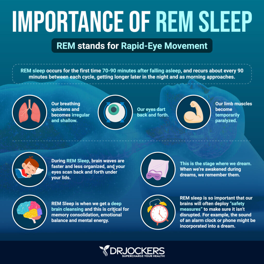 Deep Sleep: What Is It and How to Measure and Optimize It