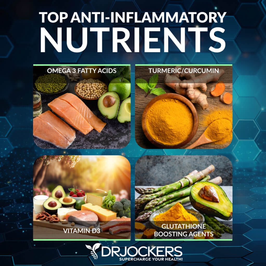 5 Ways To Reduce Inflammation Quickly - DrJockers.com