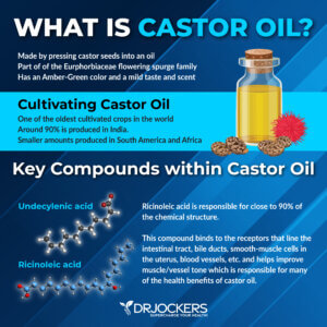 Castor Oil 1 300x300 