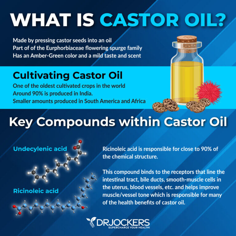 Castor Oil Key Health Benefits and How to Use It