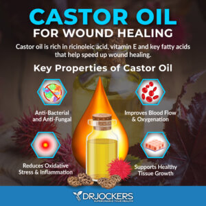 Castor Oil: Key Health Benefits And How To Use It - DrJockers.com