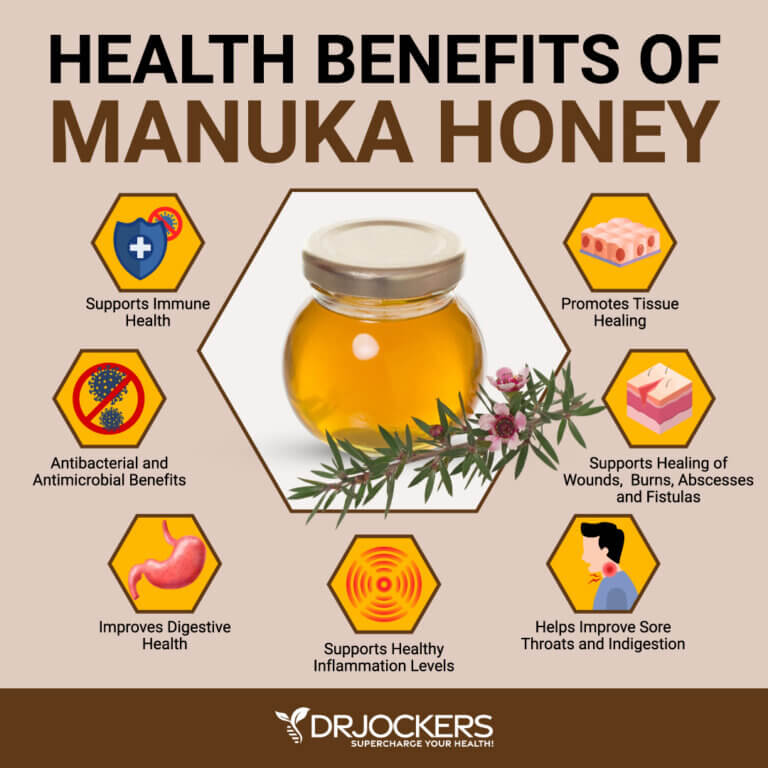 H Pylori Protocol Diet & Herbal Strategies