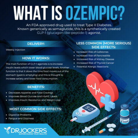 How to Lose 5 Kilos in 2 Weeks: A Comprehensive Diet Plan for Effective Weight Loss