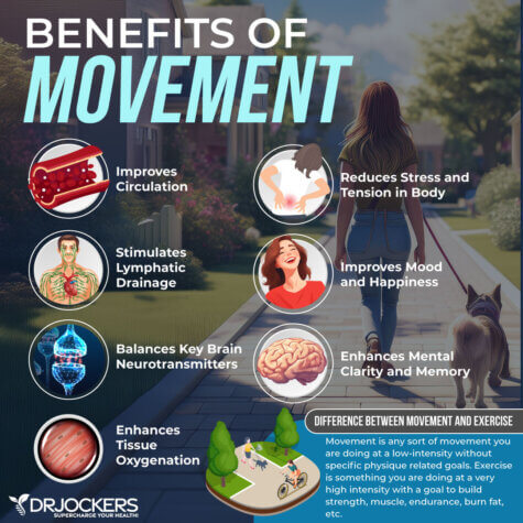 Leaky Brain Syndrome: Symptoms, Causes and Natural Solutions