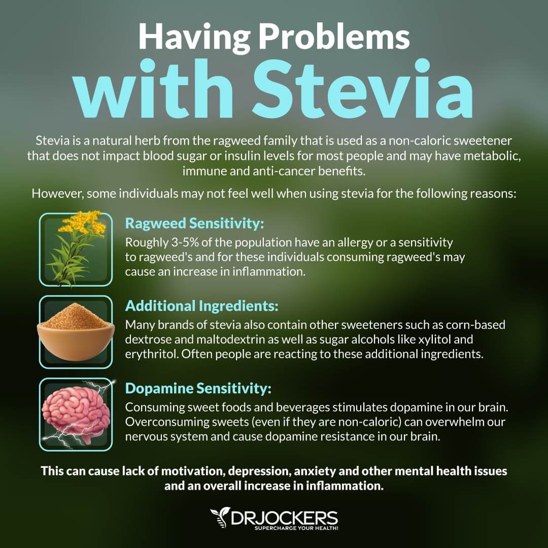 7 Reasons Why Stevia is Better Than Refined Sugar