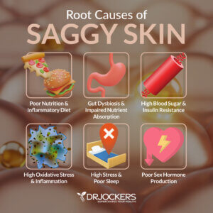 The Surprising Link Between Rapid Weight Loss and Cholesterol Levels