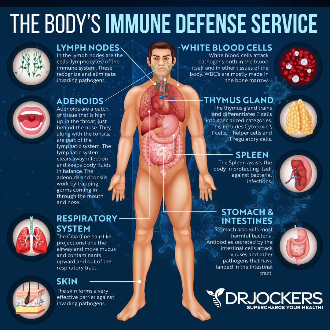 immune boosters