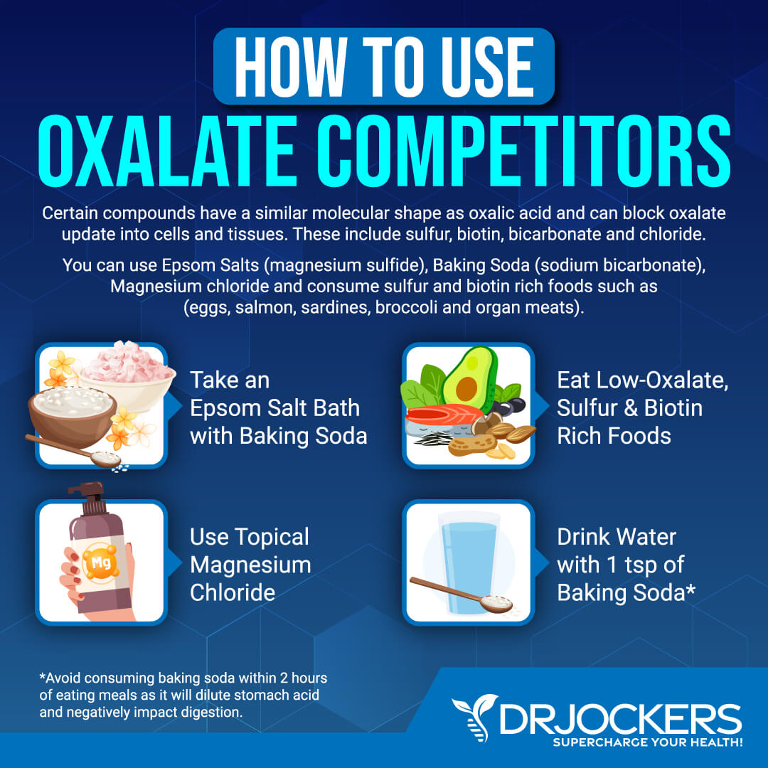 low oxalate diet