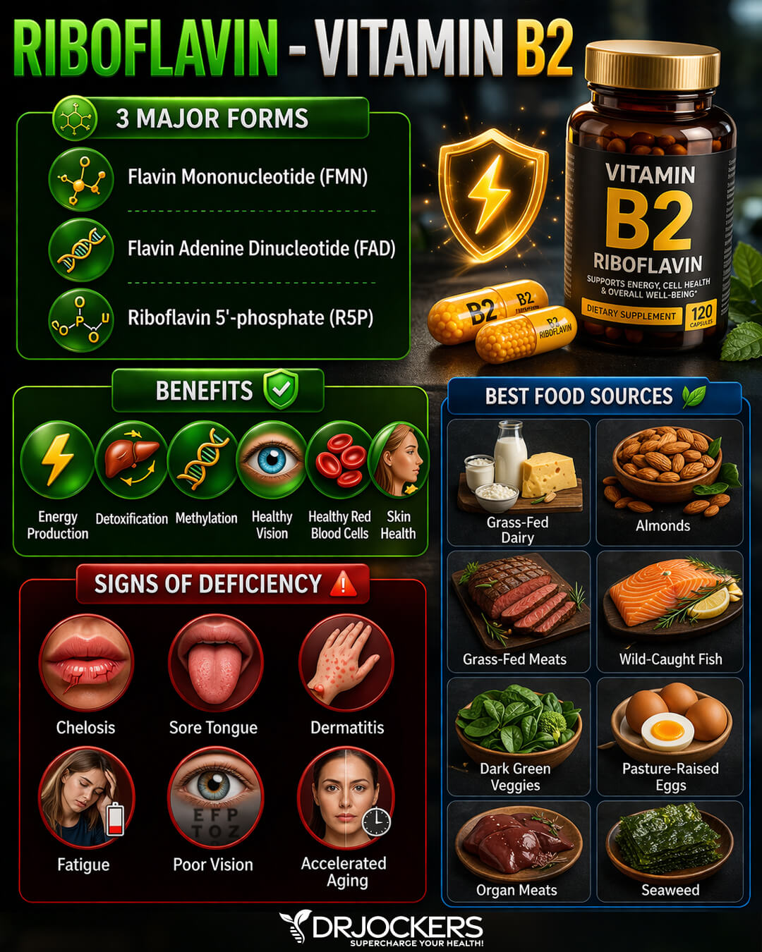 b vitamin deficiencies