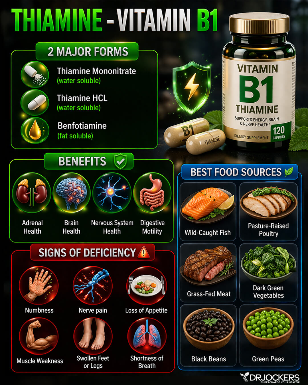 b vitamin deficiencies