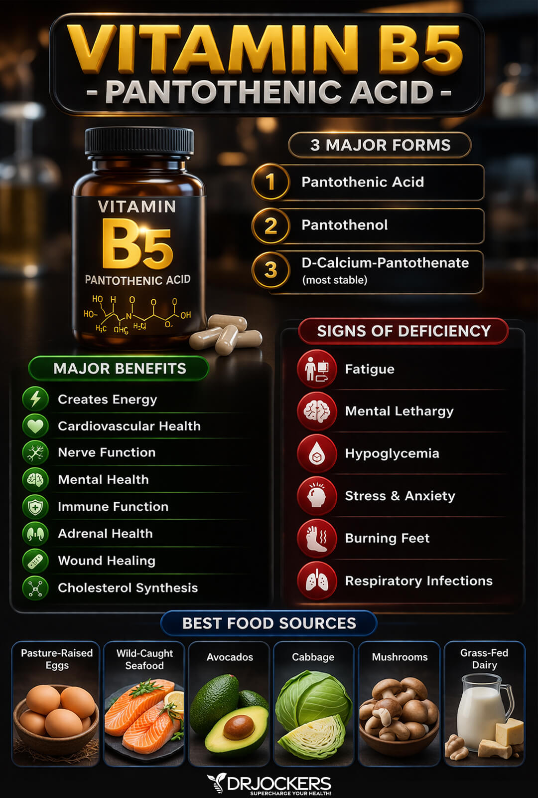 b vitamin deficiencies