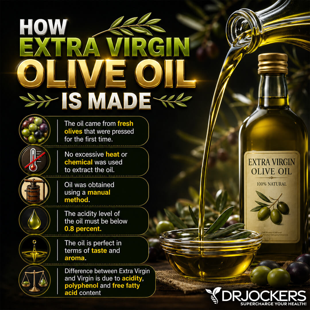 olive oil