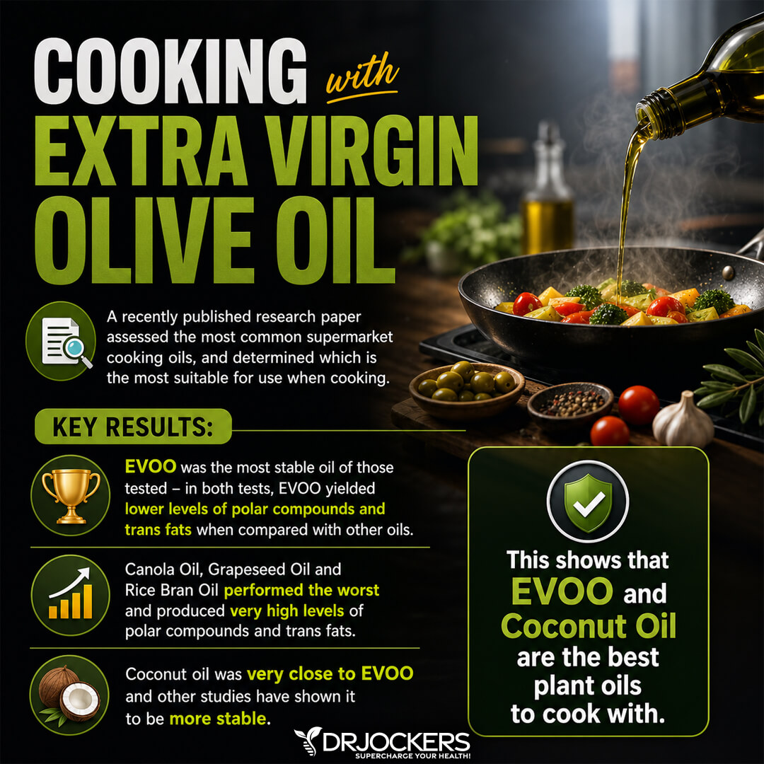 olive oil