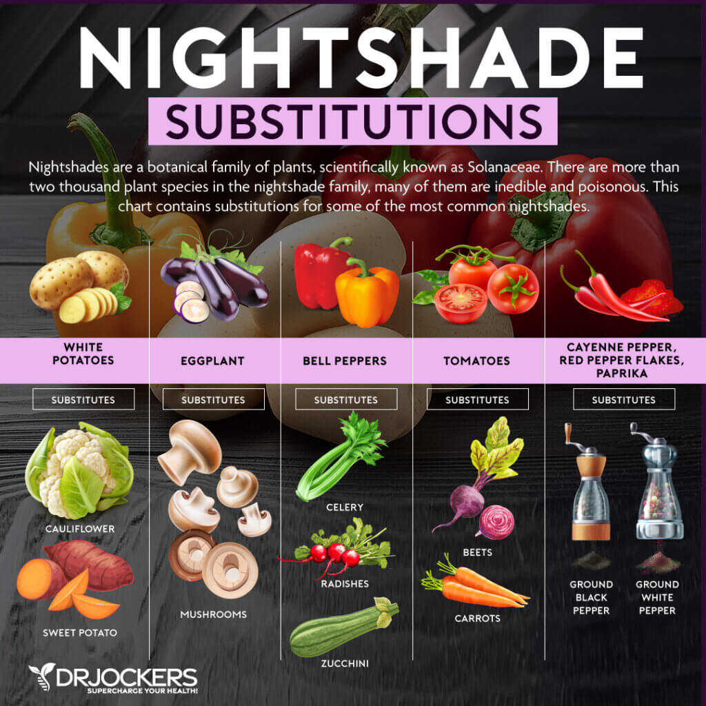 Are Nightshade Vegetables Dangerous DrJockers Com 1024x1024 