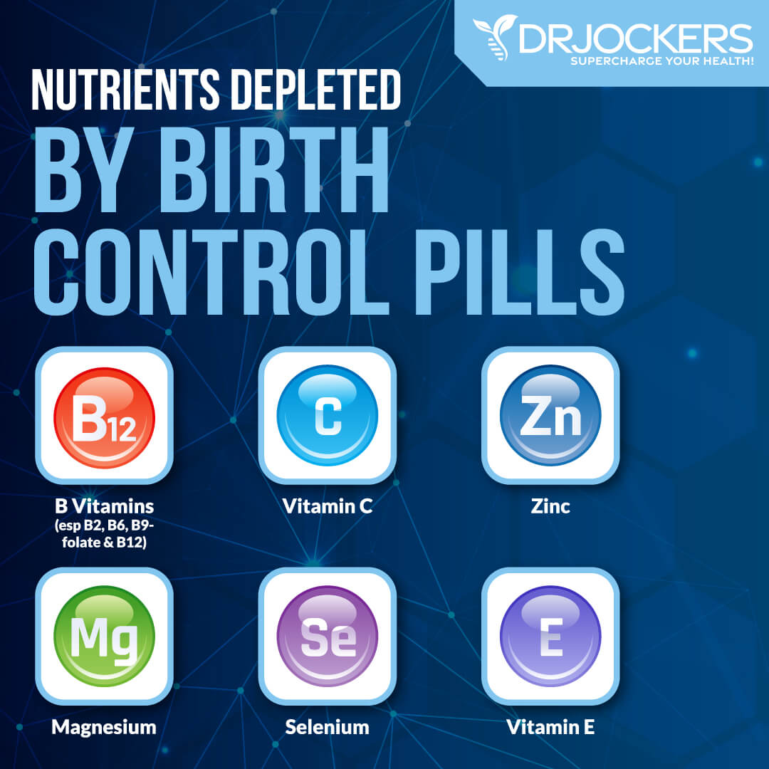 birth control pills