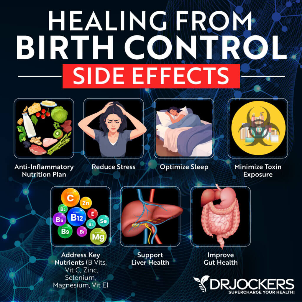 7 Dangers of Birth Control Pills and Better Alternatives - DrJockers.com