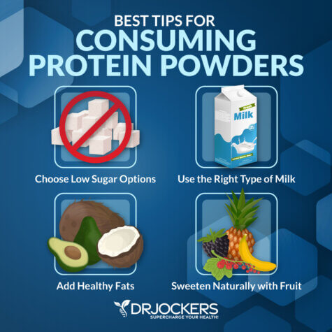 8 Best Protein Powders and How to Properly Use Them - DrJockers.com