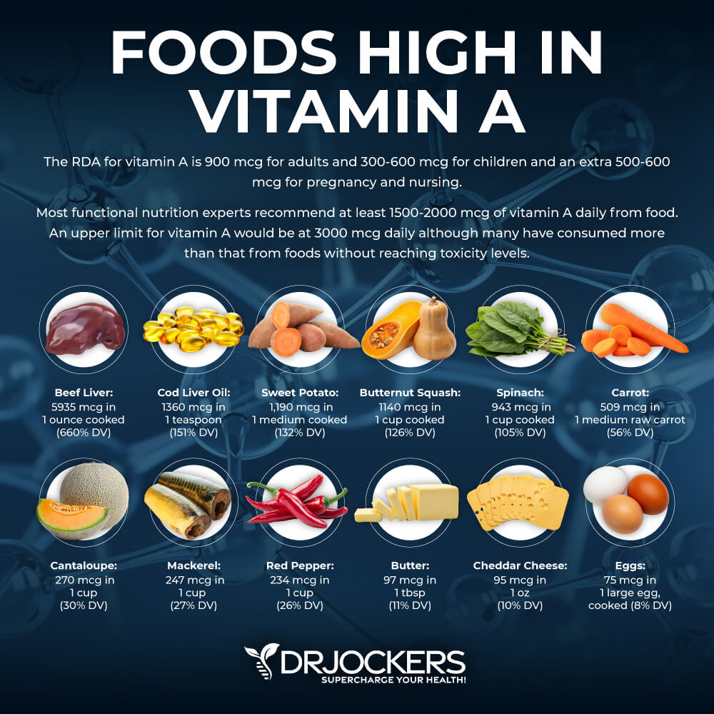 vitamin A